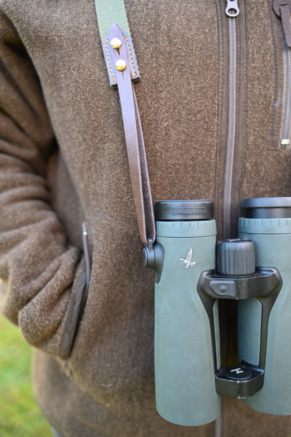 Binoview Duo